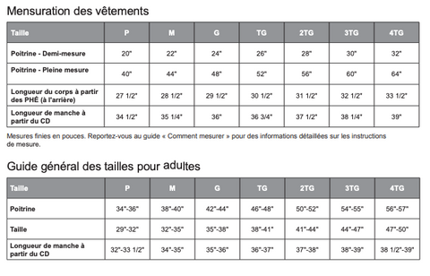 CCO - Coton ouaté - Assistance Technique en Pharmacie